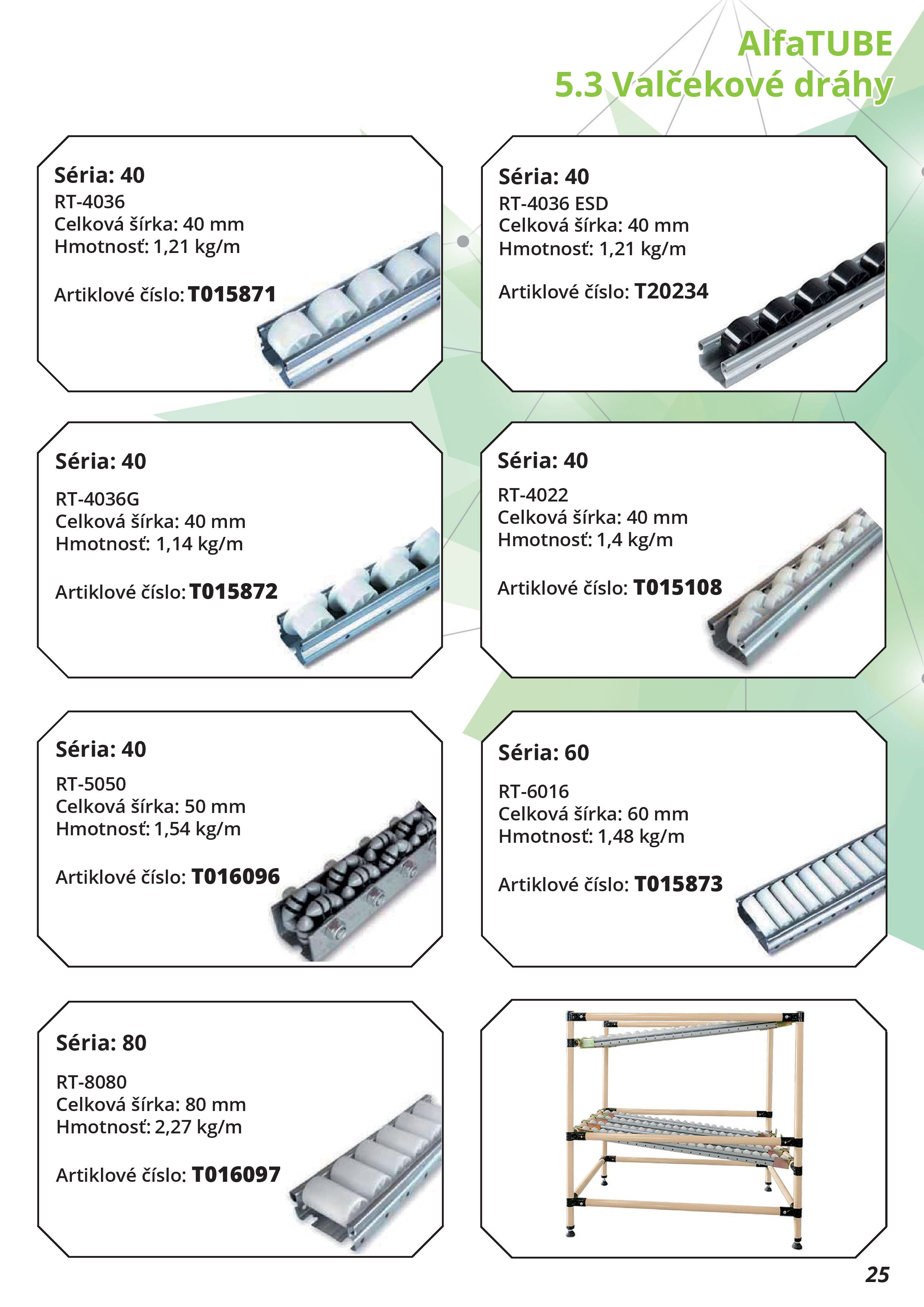 AlfaTUBE 2021 Katalog Slovensky Plna Kvalita 25